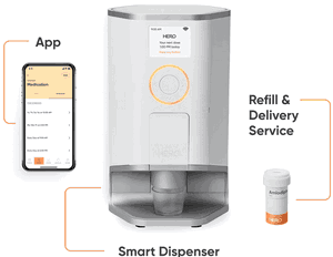 Medication Dispenser